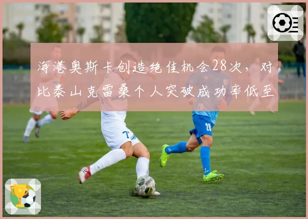 海港奥斯卡创造绝佳机会28次，对比泰山克雷桑个人突破成功率低至31%